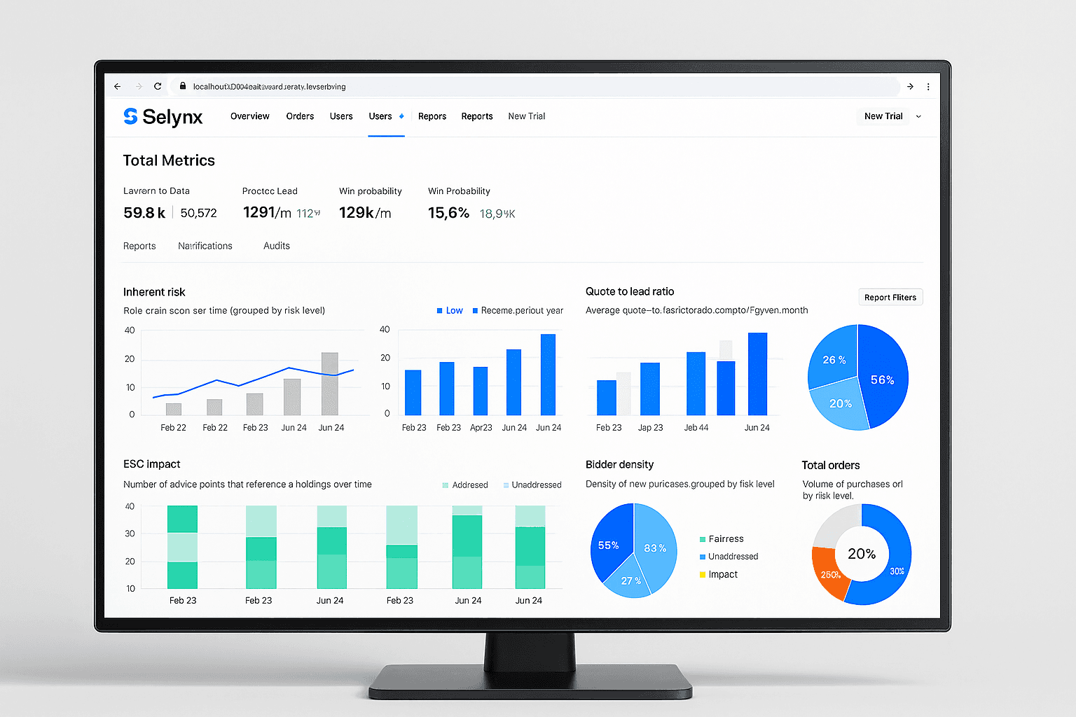 Dashboard preview